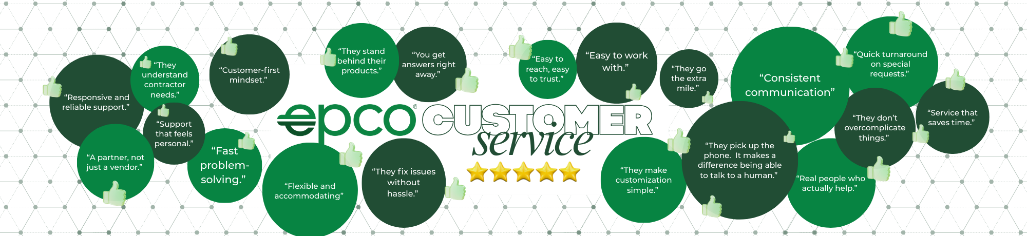 EPCO Customer Service