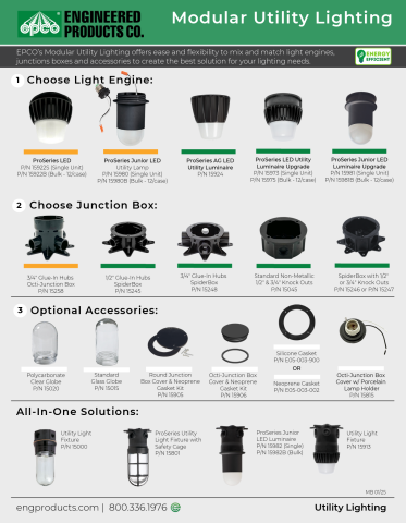 Modular Utility Lighting flyer