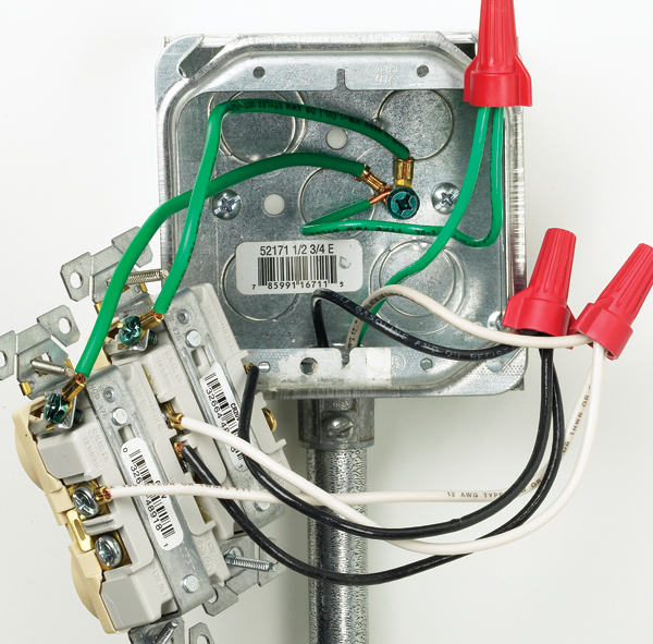 DualGang Ground Bonding PigTails Engineered Products Company (EPCO)