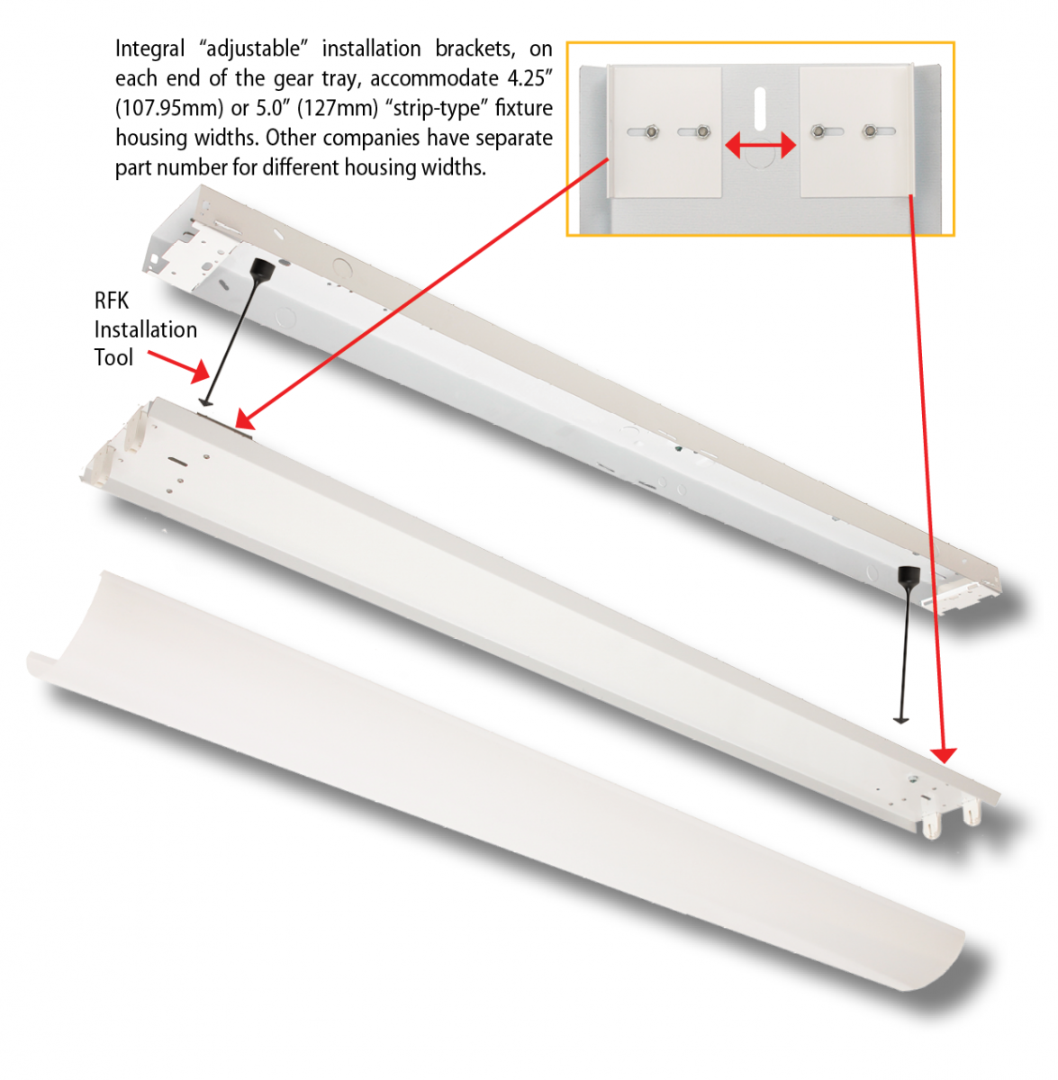 T8 To Led Conversion Chart