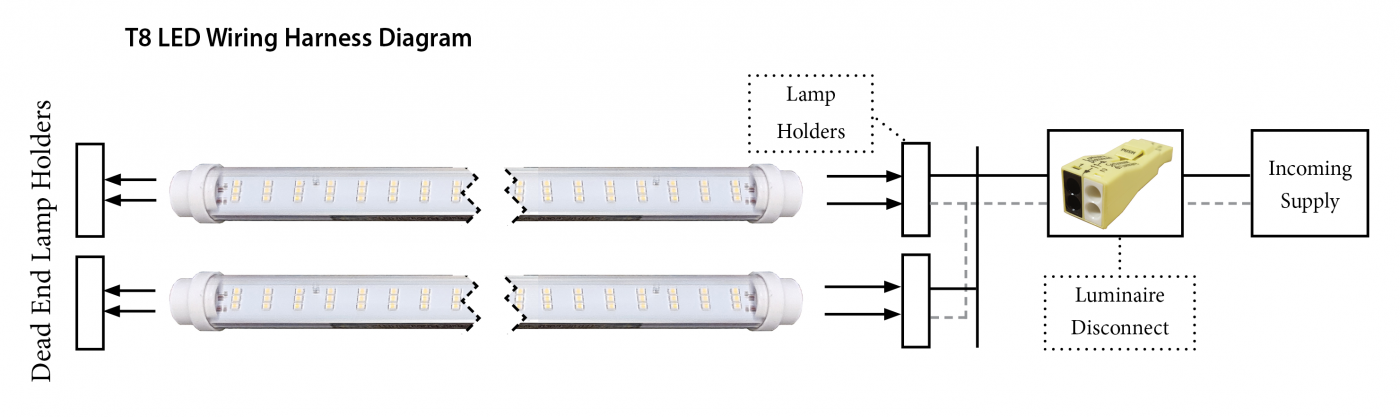 t8 led wiring diagram one end wiring diagram